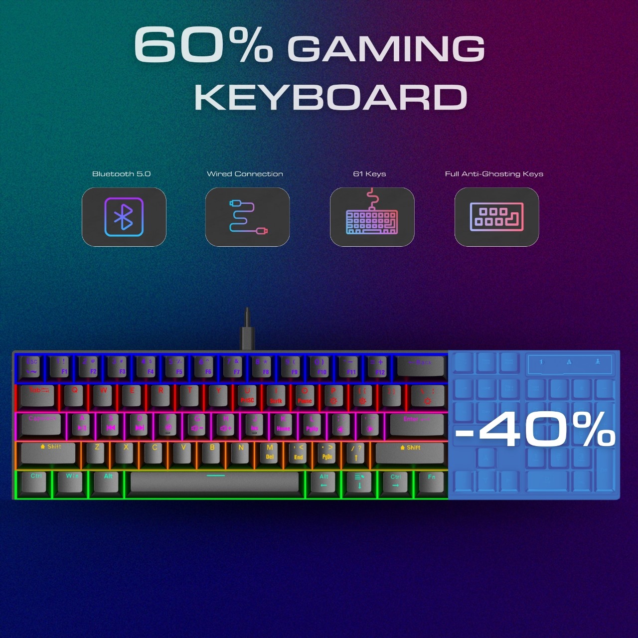 En Çok Satan %60 Oyuncu Mekani - Gaming Keyboard Best incelemesi ve fiyatı