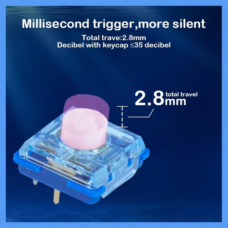 Kailh Pembe Sessiz Ada MINI Dü - Gaming Keyboard That Is Quiet incelemesi ve fiyatı
