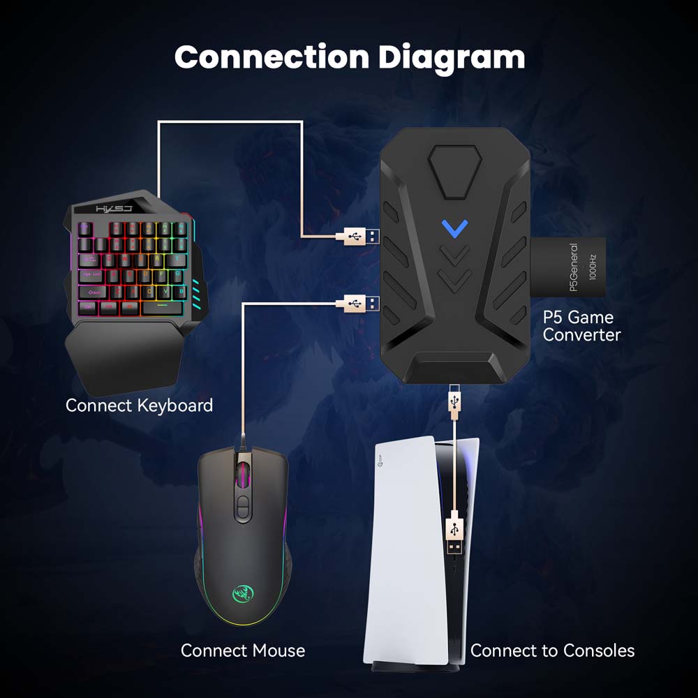 PS5 için oyun klavyesi fare ko - Gaming Keyboard Mouse Combo incelemesi ve fiyatı