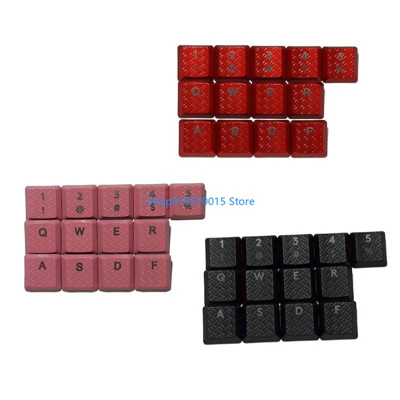 B95C Sadece Klavye Tuş Takımı, - Gaming Keyboard Best incelemesi ve fiyatı