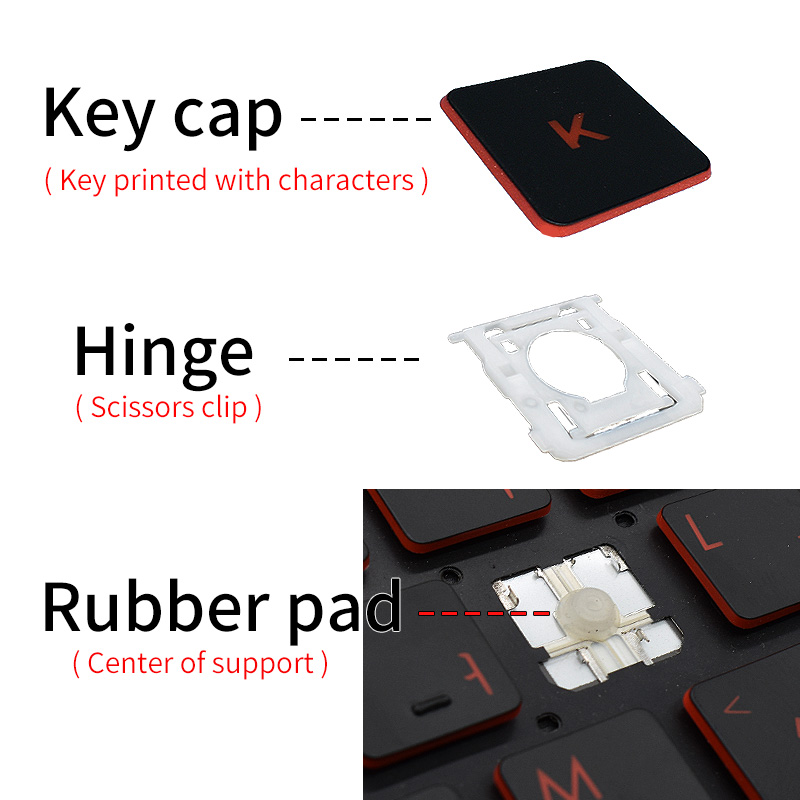 HP Pavilion 15-AU 15-AB 15-AQ  - Gaming Keyboard E Yooso incelemesi ve fiyatı